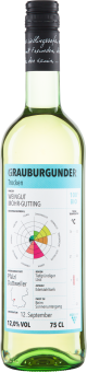 Grauburgunder Pfalz ECOVIN QW  Mohr-Gutting Biowein 